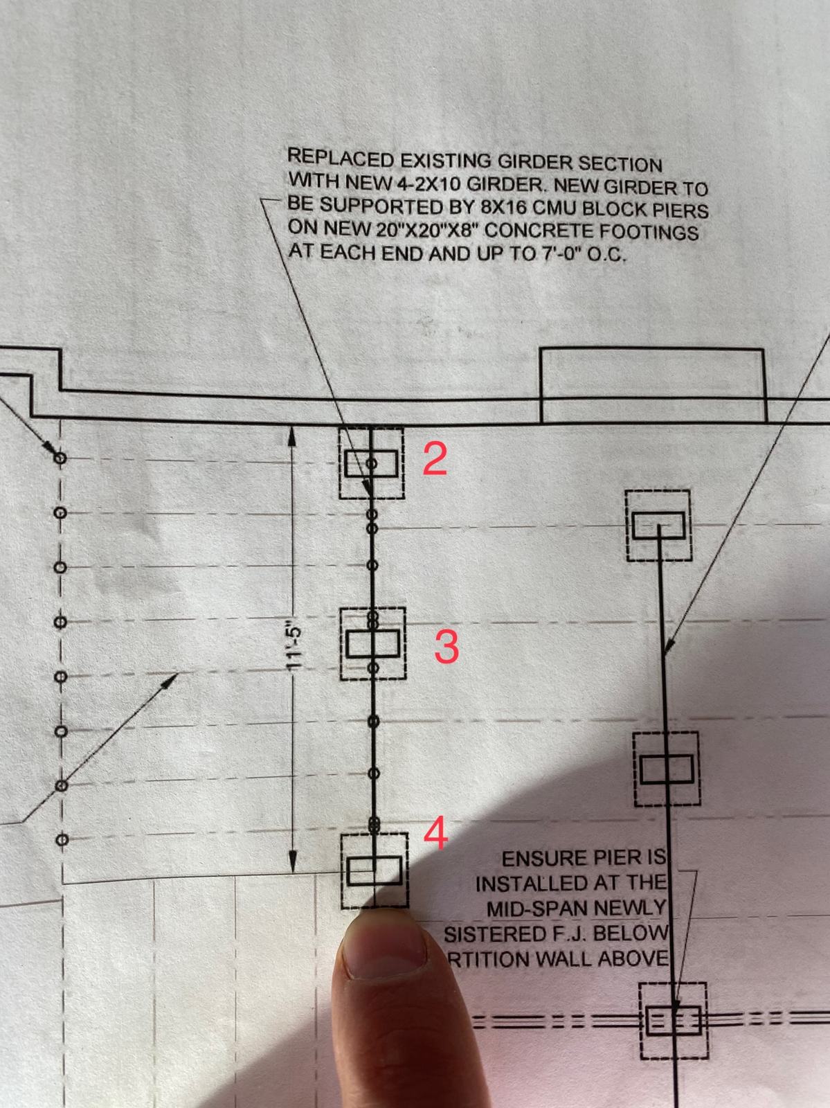 Numbering footings for clear communication between us and subcontractors